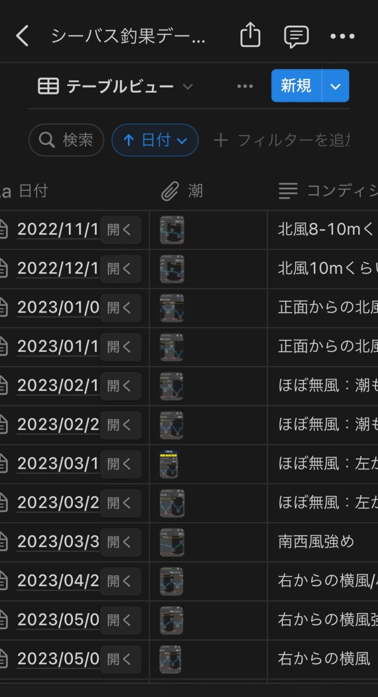 三浦半島シーバスデータベース公開